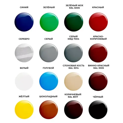 Грунт-эмаль Olecolor по ржавчине белая 0,9 кг