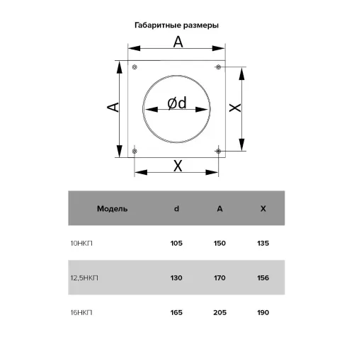 Накладка круглая 16НКП