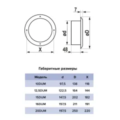 Анемостат приточно-вытяжной окрашенный металл 12,5DUM