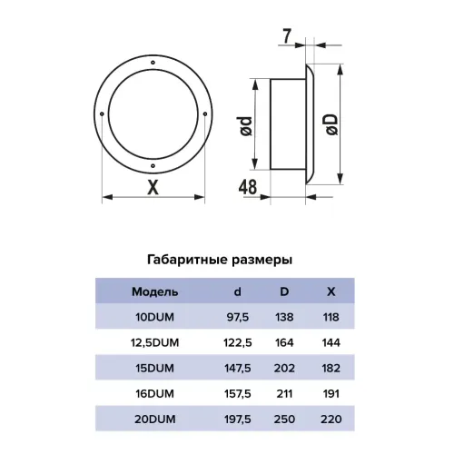 Анемостат приточно-вытяжной окрашенный металл 12,5DUM
