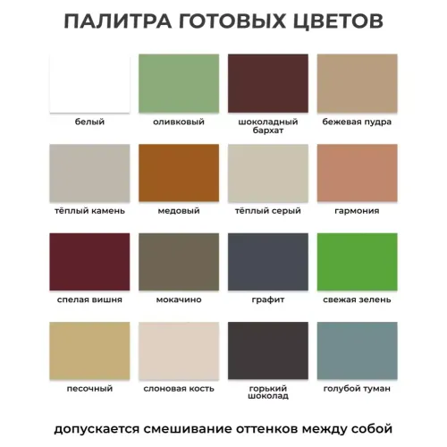 Краска Veres Facade для деревянных фасадов акриловая Графит 2,7 л