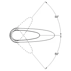Смеситель для умывальника G-LAUF LOT1-A010