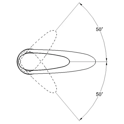 Смеситель для умывальника G-LAUF LOT1-A010