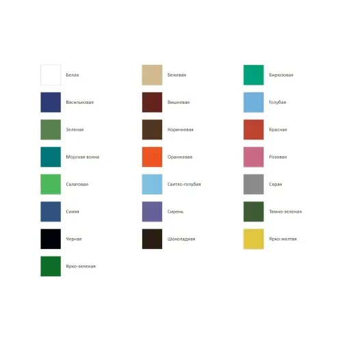 Эмаль ПФ-115 РАСЦВЕТ голубая 2,7 кг