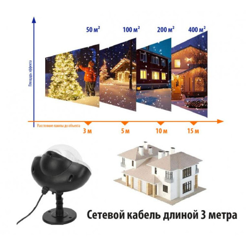 Цветомузыкальная установка Belsis BM1165