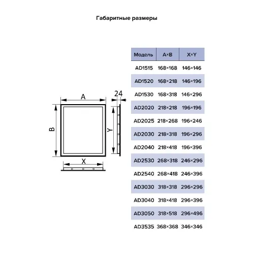 Люк технологический пластмассовый AD2020