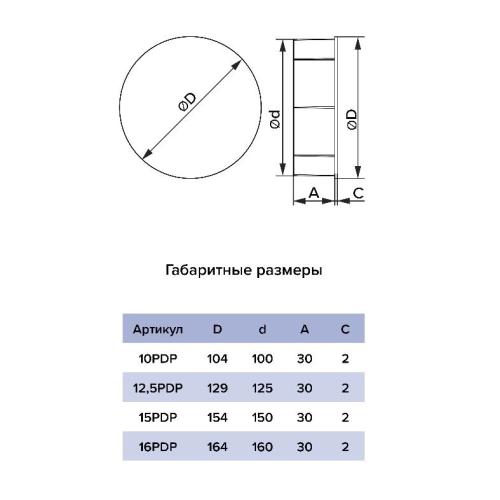 Заглушка для пластиковой трубы D160 16PDP