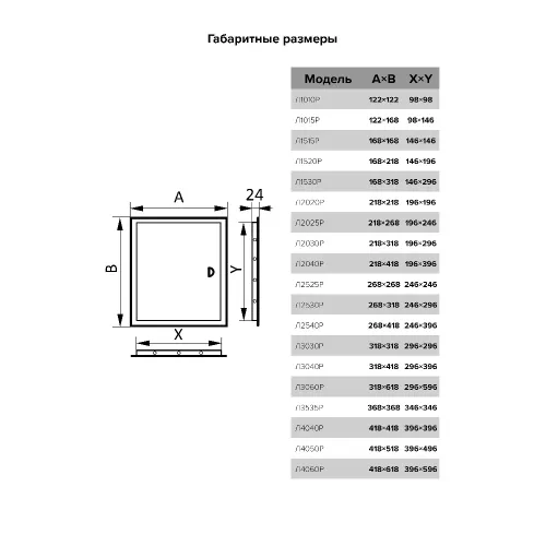 Люк технологический пластмассовый с ручкой Л2040Р