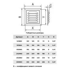 Решетка из тонколистовой стали с покрытием эмалью 2020МЭ Gray