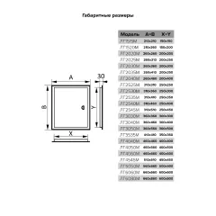 Люк технологический металлический с ручкой ЛТ2020М