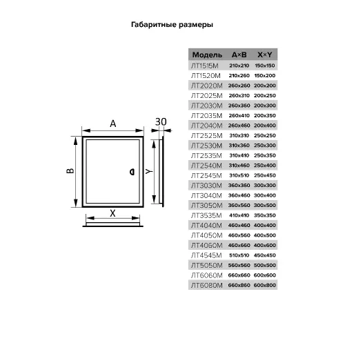 Люк технологический металлический с ручкой ЛТ2020М