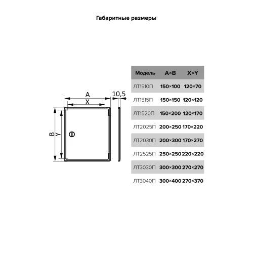 Люк технологический пластмассовый накладной ЛТ1515П
