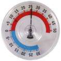 Термометры