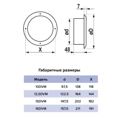 Анемостат вытяжной окрашенный металл 12,5DVM