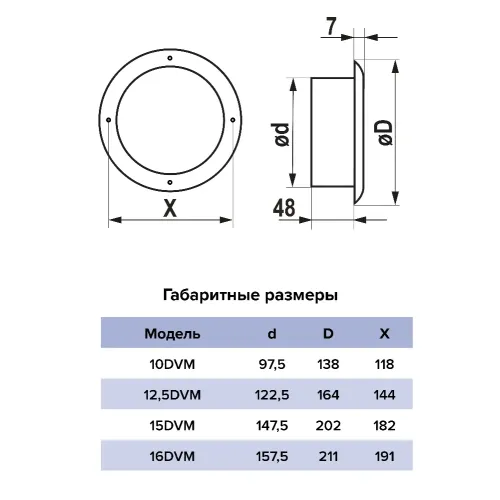 Анемостат вытяжной окрашенный металл 12,5DVM
