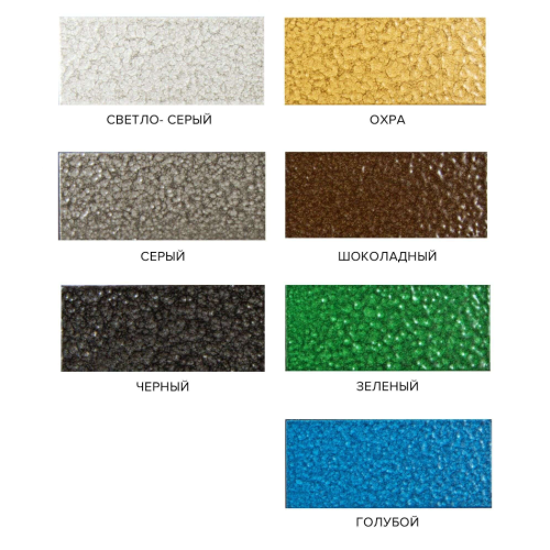 Грунт-эмаль FARBITEX ПРОФИ MASTER по ржавчине 3 в 1 молотковая голубая 0,9 л