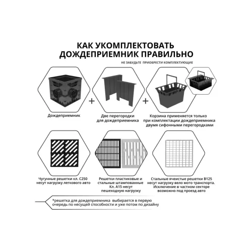 ДС Гидролика Корзина к дождеприемнику 245*158*157 (215)