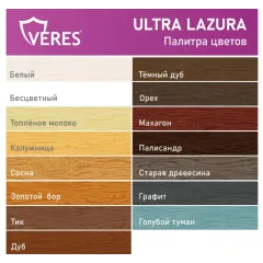 Декоративная пропитка для дерева Veres Ultra Lazura № 4 Орех 0,8 л