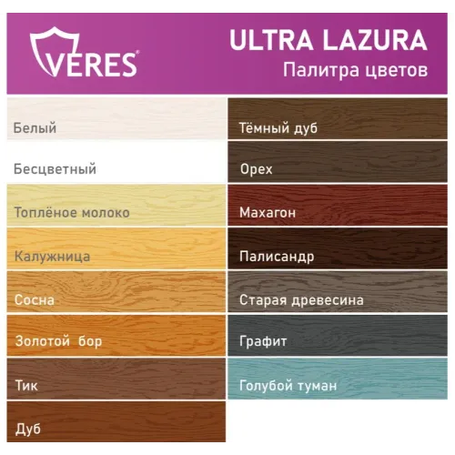 Декоративная пропитка для дерева Veres Ultra Lazura № 8 Дуб темный 0,8 л