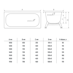 Ванна стальная DONNA VANNA 150х70х40см с ножками, толщина 2,3мм DV-55901
