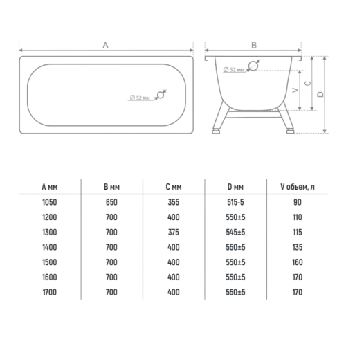 Ванна стальная DONNA VANNA 150х70х40см с ножками, толщина 2,3мм DV-55901