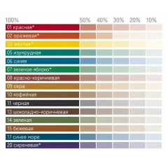 Колер краска SOLEX 07 зеленое яблоко 0,75л