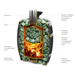 Печь банная Саяны II Inox Витра ПБ ЗК(36003)