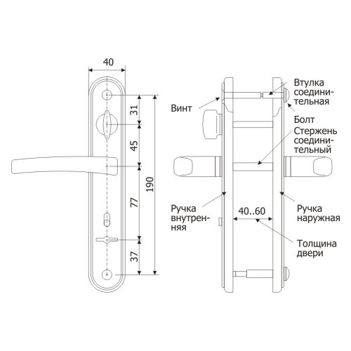 /Ручки на планке  Гардиан/Вега черный муар к ЗВ 3012 (4112)