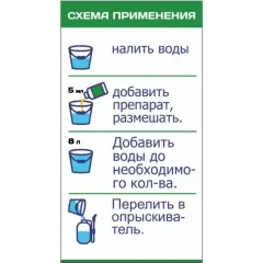 Замедлитель роста газонной травы Триммер 10мл (479540)
