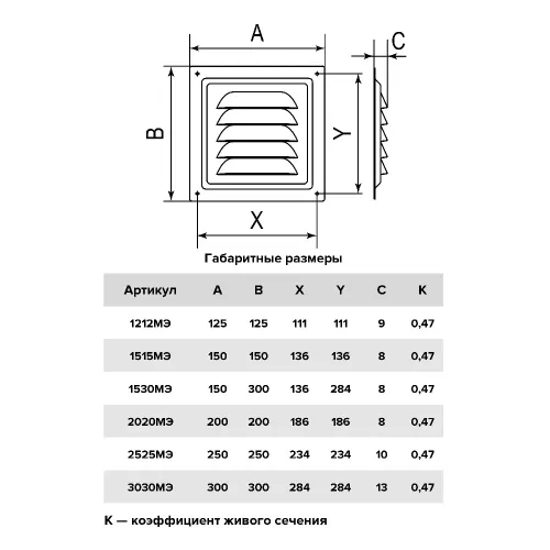 Решетка из тонколистовой стали с покрытием эмалью 3030МЭ Black