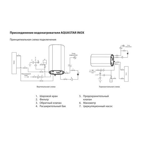 Водонагреватель косвенного нагрева ROYAL THERMO Aquatec Inox F-100.1 настенный, с сухим ТЭН, grafit