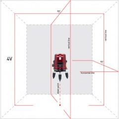 Уровень лазерный ADA 3D Liner 4V (A00133) (*20)