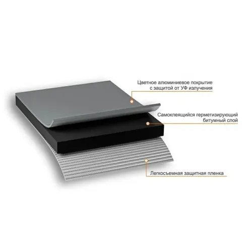 Лента самоклеящаяся герметезирующая NICOBAND цвет темно-серый(10м*15см)