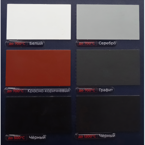 Эмаль Лакра PROF IT термостойкая антикоррозионная  до 700С Серебристый  0,8 кг