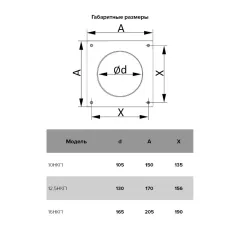 Накладка круглая 10НКП