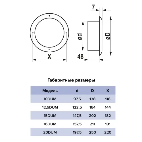 Анемостат приточно-вытяжной окрашенный металл 10DUM