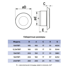 Анемостат приточно-вытяжной с фланцем 15АПВП