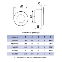 Анемостат приточно-вытяжной с фланцем 12,5АПВП