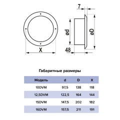Анемостат вытяжной окрашенный металл 15DVM