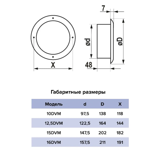 Анемостат вытяжной окрашенный металл 15DVM