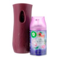 Освежители воздуха и ароматизаторы