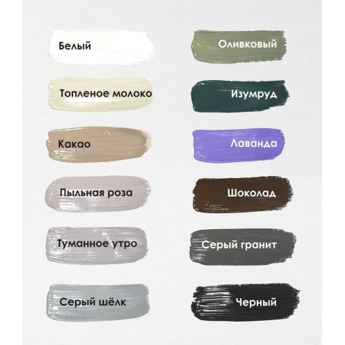 Краска SOLEX для мебели Белый 0,75кг