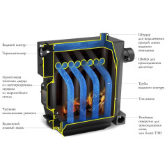 Печь отопительная Студент Гидравлик c ТЭН 6 кВт