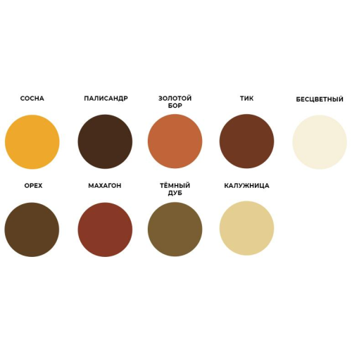 Декоративная пропитка для дерева Veres Классик №29 Калужница  2,7 л