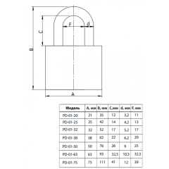 Замок навесной Apecs PD-01-20 (15830)