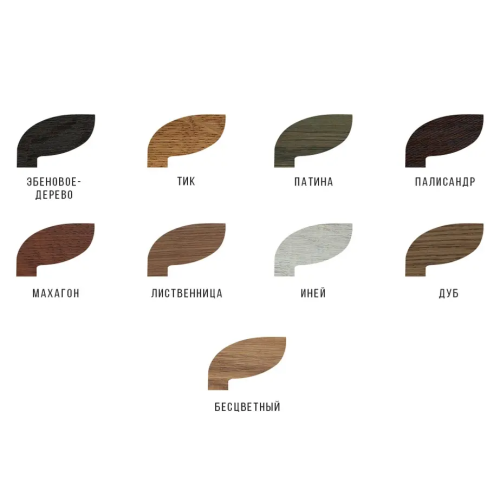 Бальзам Акватекс, натуральное масло для древесины МАХАГОН 2,2л