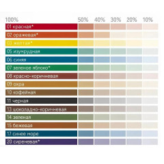 Колер краска SOLEX 01 красная 0,75л