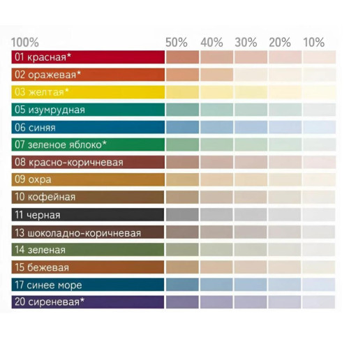 Колер краска SOLEX 01 красная 0,75л
