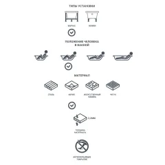 Ванна акриловая 1ACREAL Тира 170х70см с ножками