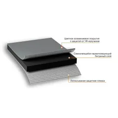 Лента самоклеящаяся герметезирующая NICOBAND цвет темно-серый(3м*10см)